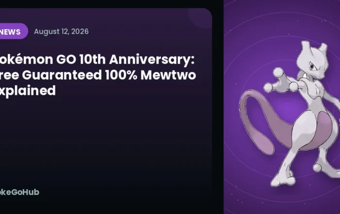 Pokémon GO 10th Anniversary Mewtwo banner for the free guaranteed 100% IV Mewtwo research