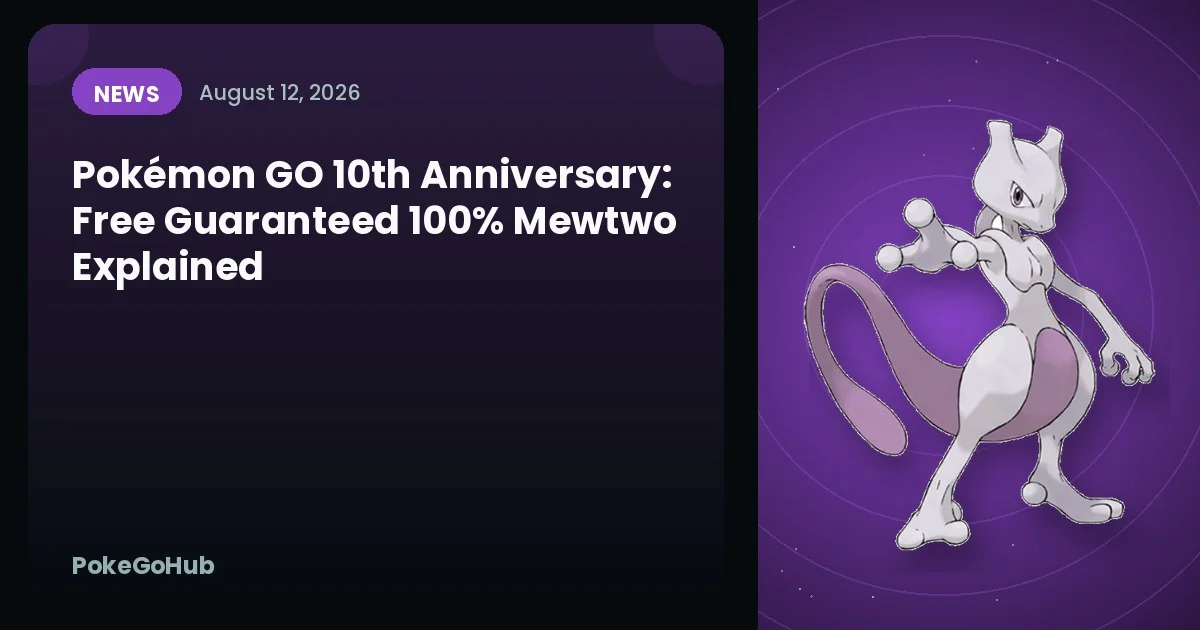Pokémon GO 10th Anniversary Mewtwo banner for the free guaranteed 100% IV Mewtwo research