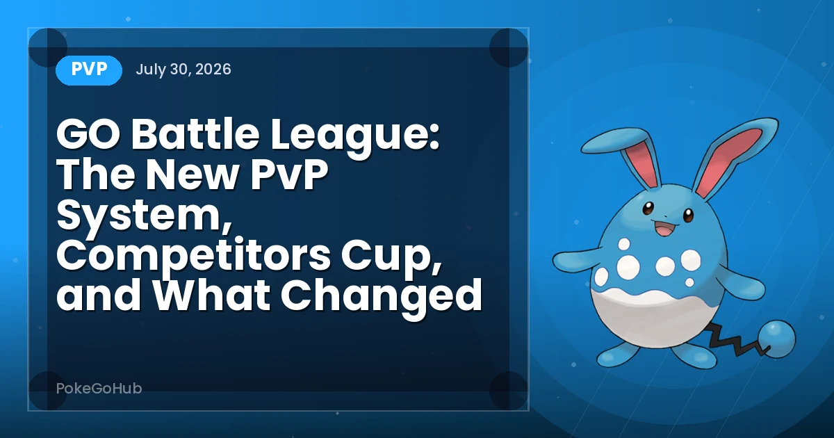 GO Battle League: The New PvP System, Competitors Cup, and What Changed — pvp cover art featuring Azumarill, PokeGoHub