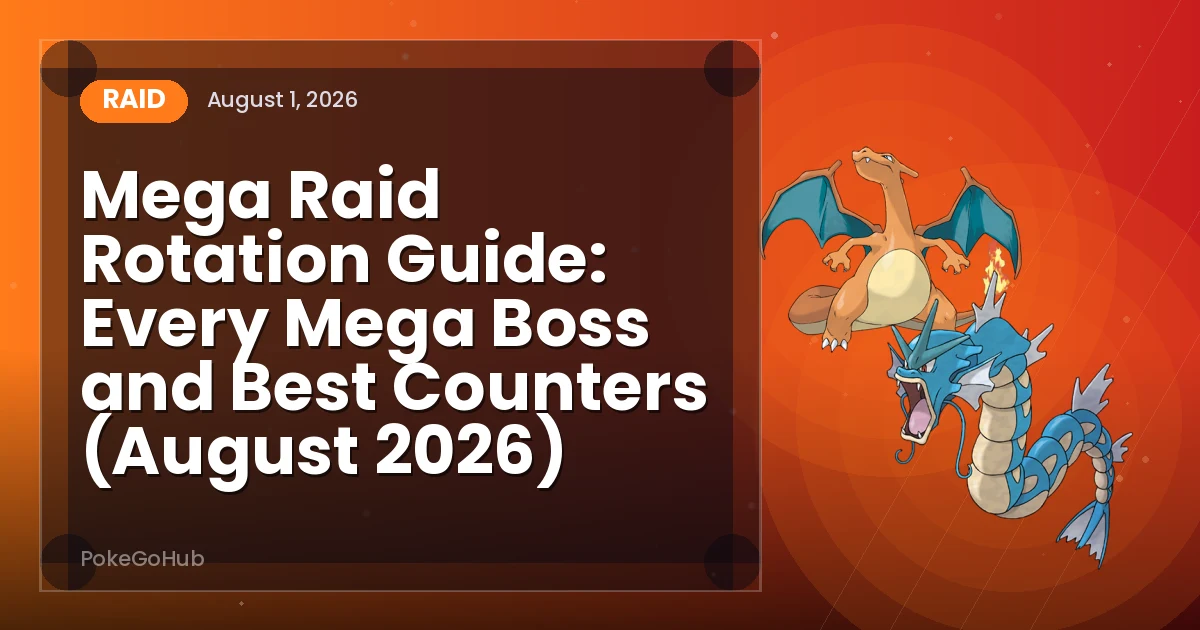 Mega Raid Rotation Guide: Every Mega Boss and Best Counters (August 2026) — raid cover art featuring Charizard and Gyarados, PokeGoHub