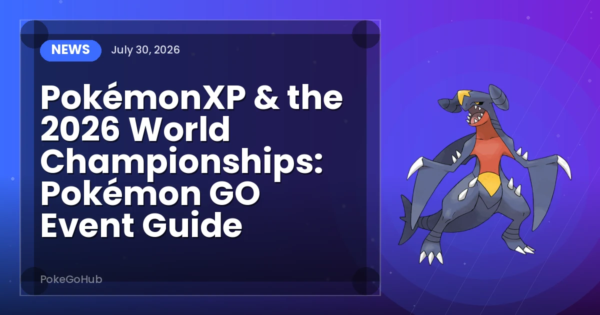 PokémonXP & the 2026 World Championships: Pokémon GO Event Guide — news cover art featuring Garchomp, PokeGoHub