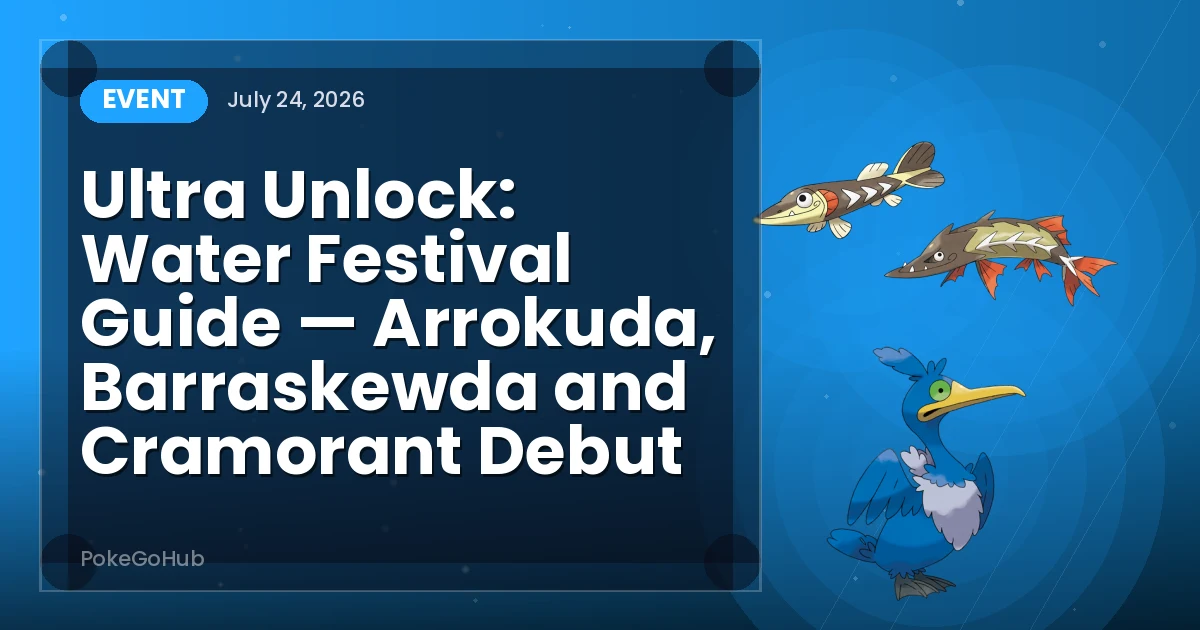 Ultra Unlock: Water Festival Guide — Arrokuda, Barraskewda and Cramorant Debut — event cover art featuring Arrokuda and Barraskewda and Cramorant, PokeGoHub