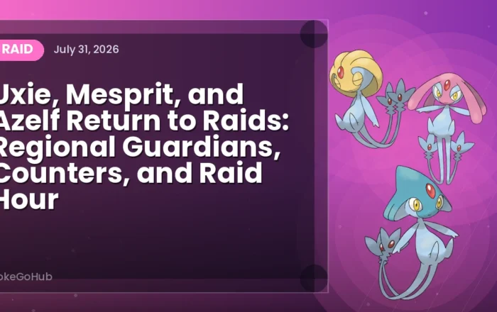 Uxie, Mesprit, and Azelf Return to Raids: Regional Guardians, Counters, and Raid Hour — raid cover art featuring Uxie and Mesprit and Azelf, PokeGoHub