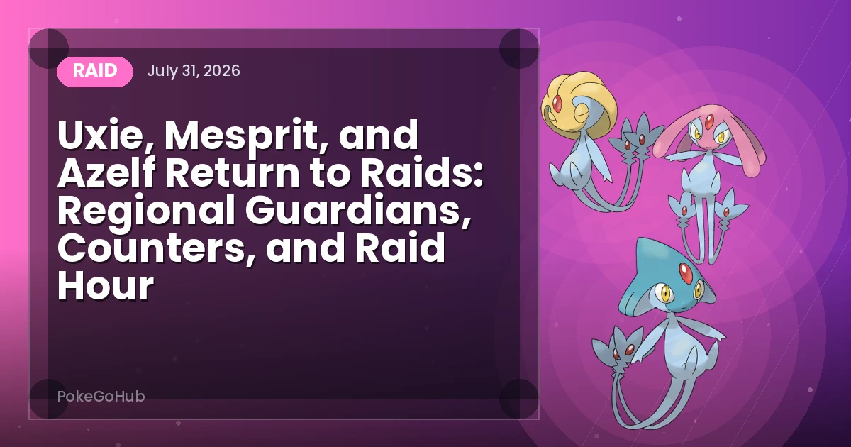 Uxie, Mesprit, and Azelf Return to Raids: Regional Guardians, Counters, and Raid Hour — raid cover art featuring Uxie and Mesprit and Azelf, PokeGoHub