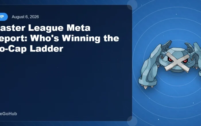 Master League Meta Report editorial cover featuring Metagross, PokeGoHub