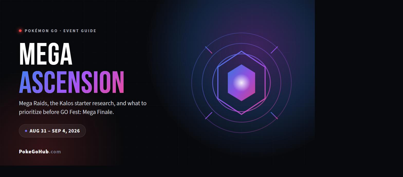 Pokémon GO Mega Ascension event banner with an abstract Mega Evolution energy motif, PokeGoHub