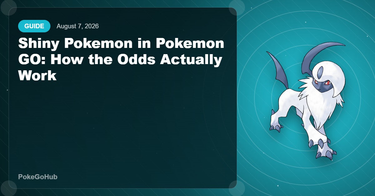 Shiny Pokemon Guide editorial cover featuring Absol, PokeGoHub