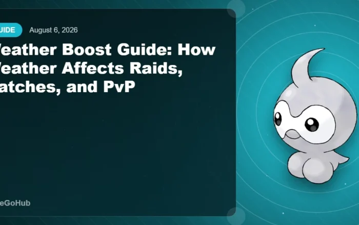 Weather Boost Guide editorial cover featuring Castform, PokeGoHub