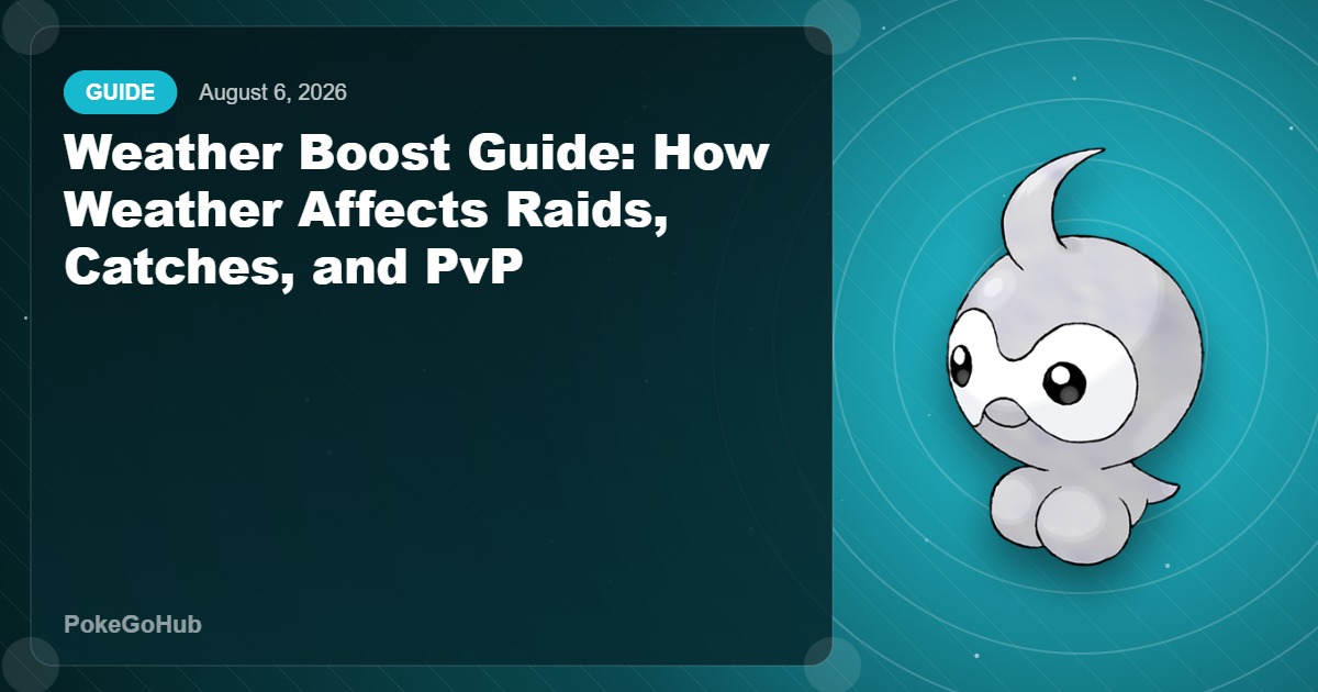 Weather Boost Guide editorial cover featuring Castform, PokeGoHub