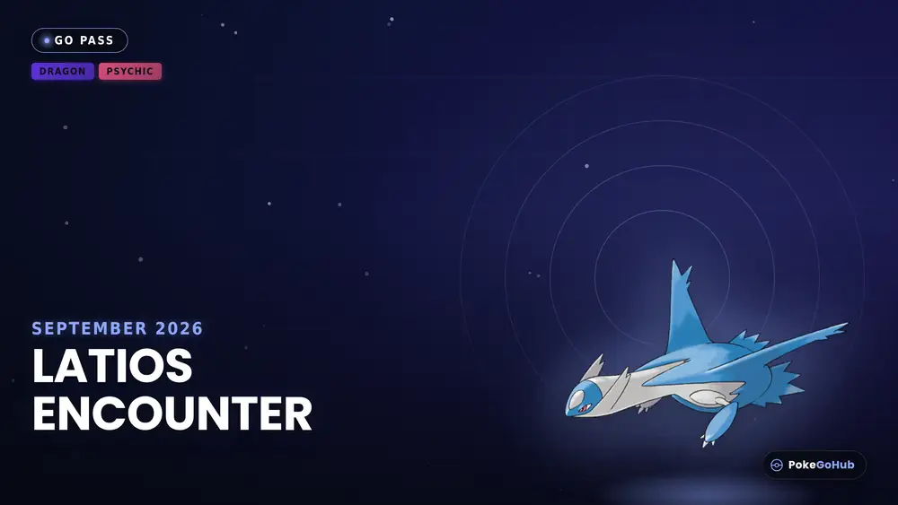 Latios legendario protagonista del GO Pass de Pokemon GO de septiembre 2026